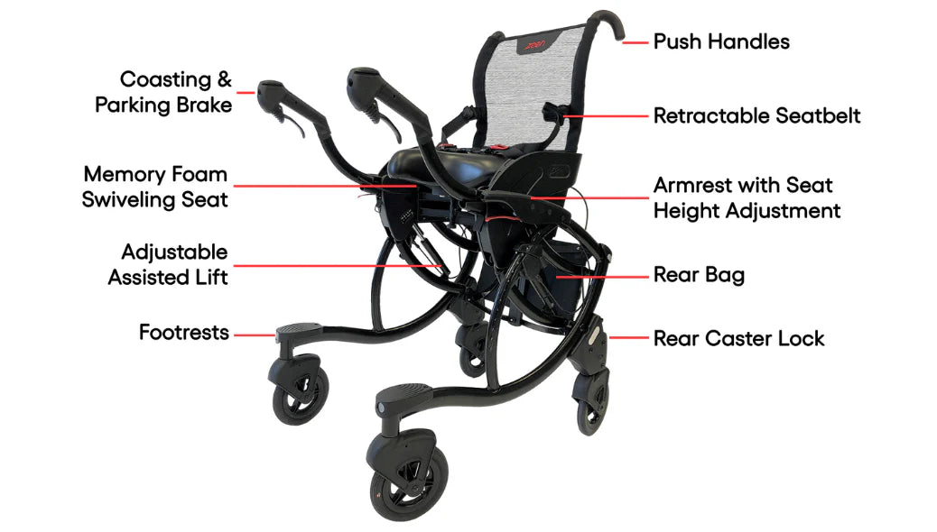 Zenith Mobility Device