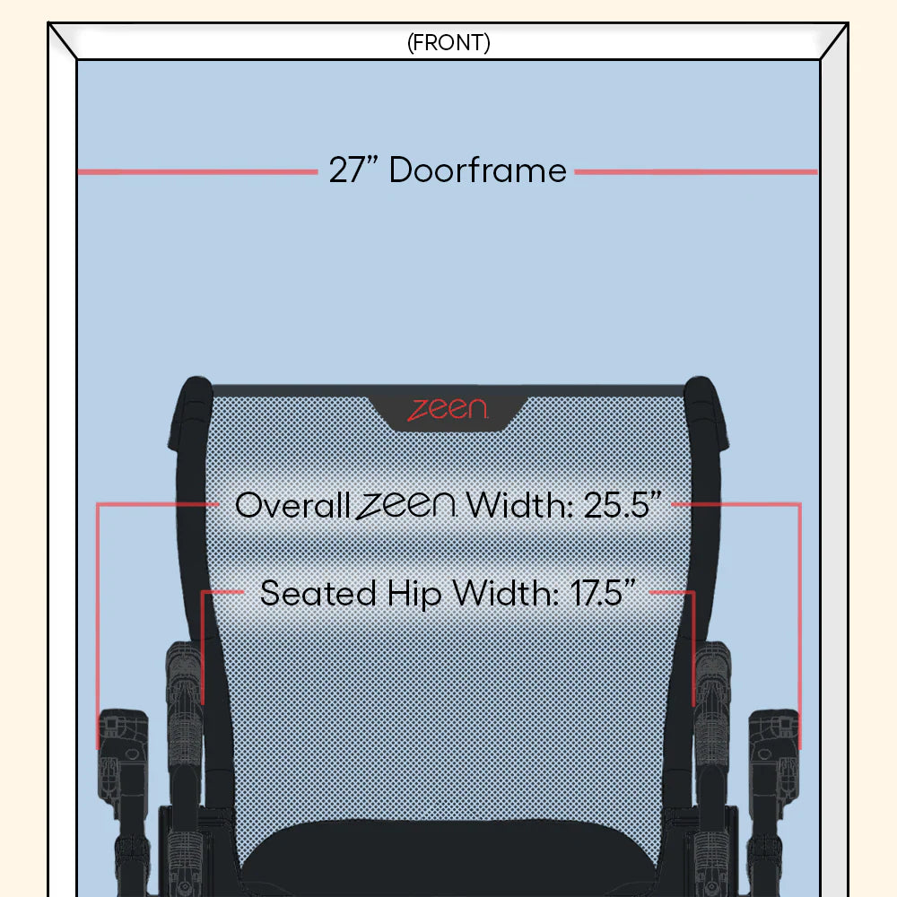 Zenith Mobility Device